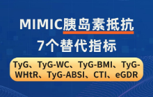 MIMIC胰岛素抵抗7个替代指标：TyG、TyG-WC、TyG-BMI、TyG-WHtR、TyG-ABSI、CTI、eGDR
